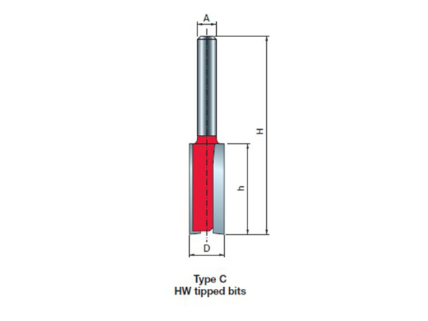 Freud Double Flute Straight Bits (Core Range)