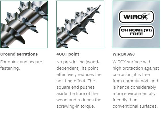 Spax Universal Screw Features 2